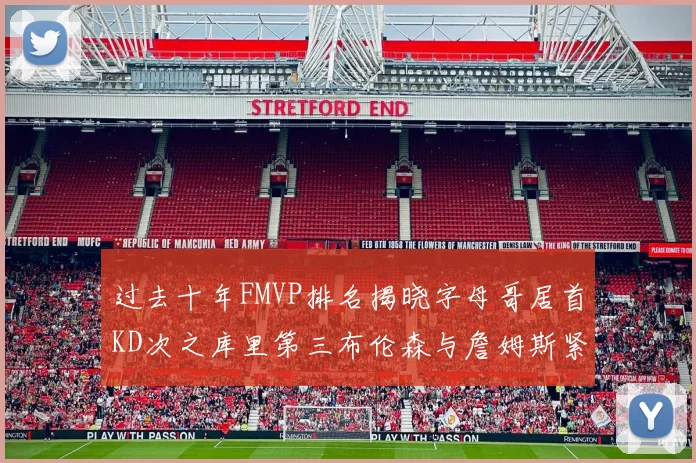 过去十年FMVP排名揭晓字母哥居首KD次之库里第三布伦森与詹姆斯紧随其后